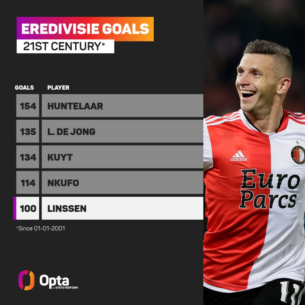 间不仅关系 间不仅关系