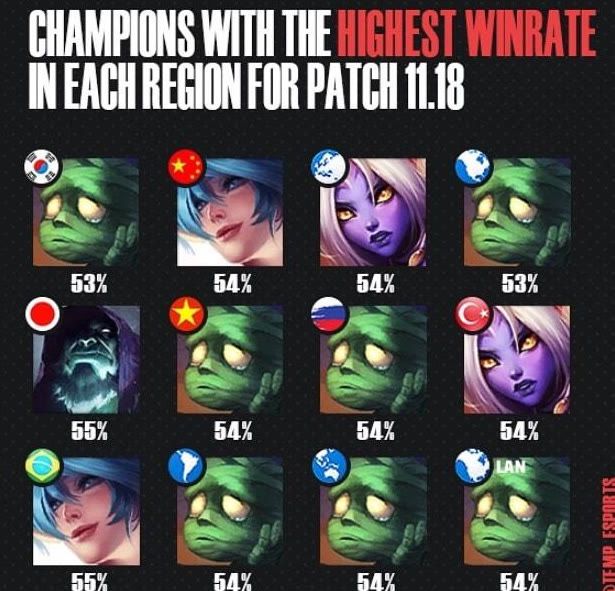 赛火热进行 赛火热进行