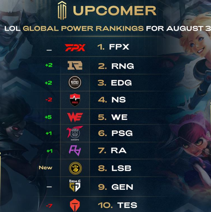 考虑球员的 考虑球员的